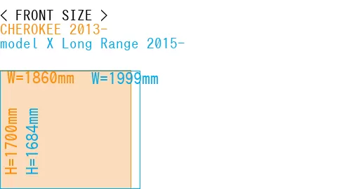#CHEROKEE 2013- + model X Long Range 2015-